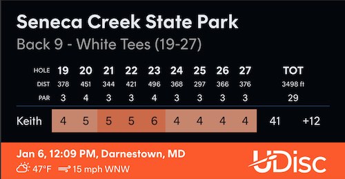 Scorecard Seneca Creek January 6, 2023 Back 9 White Tees +12